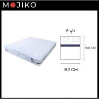 ราคา MOJIKO ผ้ารองกันเปื้อนที่นอน ขนาด6ฟุต 5ฟุต 3 5ฟุต 1แถม1 (20475608332)