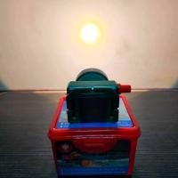 ราคา พร้อมส่ง ไฟฉายคาดหัวรุ่น 552 ตราช้างสามเศียร ไฟฉายส่องสัตว์ ไฟฉายกรีดยาง ไฟฉายเล็ก (18421640811)