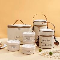 ราคา กระเป๋าใส่ข้าวกลางวัน กระเป๋าเก็บความเย็น เก็บความร้อน กระเป๋าเก็บอาหาร กระเป๋าเก็บอุณหภูมิ มีหูหิ้ว กระเป๋าใส่กล่องข้า กันน้ำ (20505991298)