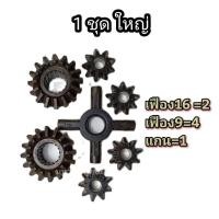 ราคา เฟืองดอกจอก 16 9 เรียวเล็ก เฟือง90 เฟืองดอกจอก90 เฟืองท้ายรถ เฟืองเรียว เฟืองตั้งฉาก มือ2 ดอกจอก เฟือง16 เฟือง9 ดอกจอกเรียวเล็ก (18841510516)