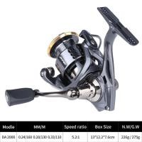 ราคา GIO Store DEUKIO รอกตกปลารอกตกปลารอกตกปลาสปินนิ่งทำจากโลหะทั้งหมดรอกตกปลารอกเบทยาวรอกตกปลา รอกเบส รอกตกปลา หมาป่า (19535157870)