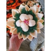 ราคา กระทงเปลือกข้าวโพด กระทงบัว พร้อมส่ง (20728050839)