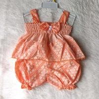 ราคา ชุดไทยเด็กผู้หญิงอกสม๊อก 5สี 6 10กิโล ใส่เล่นสงกรานต์ ปีใหม่ ลอยกระทง ผ้ามันลื่นๆ ใส่สบาย ไม่ร้อน ไม่ระคายเคือง (19530909229)