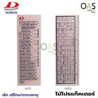 ราคา Ruler with periodic and multiplication table ไม้บรรทัด โปรแท็คเตอร์ ตารางธาตุ ตรีโกน และ ตรางธาตุ สูตรคูณ (5122062456)