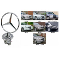 ราคา โลโก้ดาวลอย เบนซ์ ติดกระจังหน้า งานโลหะ Front Bonnet Logo Emblem Fit Mercedes Benz W124 W202 W203 W204 W140 W210 W211 W220 S E C W Class (8482726353)