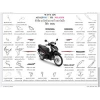 ราคา บังโคลนหน้าเวฟ125iLEDปี2019 2022แท้ศูนย์ (17214371286)