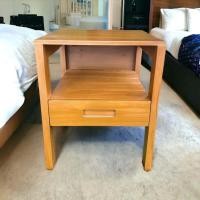 ราคา Sukthongแพร่ โต๊ะข้างเตียงไม้สัก 40x40สูง50ซม ตู้หัวเตียง โต๊ะหัวเตียงมีลิ้นชัก โต๊ะวางของ โต๊ะข้างเตียงโมเดิร์น 1ลิ้นชัก สีสักทอง SUKP 571 (20590450384)