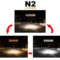 ราคา NLpearl หลอดไฟหน้ารถยนต์ Led H4ไฟ Led 3สี6500K 4300K 8000K 3000K H1 H3 H7 HB3 HB4 (11114163558)
