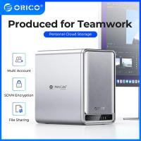 ราคา ORICO MetaCube Pro 3 5 Enterprise Storage 5 Bay NAS กับการใช้งานหลายบัญชีการเข้ารหัสคู่ข้อมูลร่วมกันเป็นเวลา7X24ชั่วโมงทำงาน (20683300193)