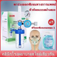 ราคา กรุงเทพจัดส่งสินค้า เกจ์ออกซิเจน ที่วัดออกซิเจน เกจหายใจ ครบชุดพร้อมสายออกซิเจน ใช้ได้กับถังอ๊อกซิเจนทุกขนาด เกย์หายใจ วาล์วลดแรงดันออกซิเจน ยาสูดพ่นออกซิเจน (20371818254)