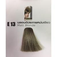 ราคา เบอริน่า เนียร่า เอโค่ 110 มล (16757109998)