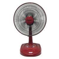 ราคา IMARFLEX พัดลมตั้งโต๊ะ 16 นิ้ว 3 ใบพัด รุ่น IF 966 มี 3 สีให้เลือก (18007220178)