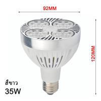 ราคา โคมไฟติดรางTrack Light E27 Par30สำหรับร้านเสื้อผ้าแสงสว่าง โคมไฟ แทรคไลท์ บอดี้ขาว บอดีดำ ประหยัดไฟไม่ร้อนใช้งานได้นาน (16860020804)