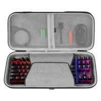 ราคา Geekria TKL เคสคีย์บอร์ด Keyless TKL พร้อมกระเป๋าที่รองรับเพื่อพักข้อมือสำหรับคีย์บอร์ดเล่นเกมกลไกคอมพิวเตอร์ขนาดกะทัดรัด87ปุ่มเข้ากันได้กับ V2 Razer Huntsman V2 BlackWidow Chroma (20409911455)
