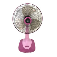 ราคา พัดลมแอรี่ 12 นิ้ว รุ่นประหยัดไฟ Airy Fan (6535162776)