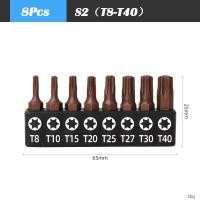 ราคา 1 4 6 35mm Screwdriver Bit Multifunctional Bit Driver Holder Handle Slotted Hex Torx Phillips Bit (20629254324)