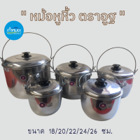 ราคา หม้อหูหิ้ว ตราอูฐ ตราร่ม ขนาด 18 20 22 24 26 ซม หม้ออลูมิเนียม หม้ออวย หม้อใส่น้ำมัน หนา แข็งแรง ราคาต่อใบ (17168405792)