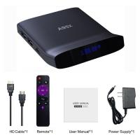 ราคา Android Box Glink A95X แอนดรอย ทีวี กล่องรับสัญญาณอินเตอร์เน็ท (15881166232)