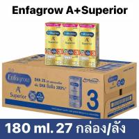 ราคา 27 กล่อง ลัง Enfagrow A Superior เอนฟาโกร เอพลัส ซุพรีเรีย รสจืด (20516475604)