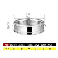 ราคา ซึ้งนึ่งสแตนเลสสำหรับใช้ในบ้านซึ้งนึ่งสำหรับนึ่งซึ้งนึ่งขนาดเล็กซึ้งนึ่งหมั่นโถวชั้นนึ่งสองชั้นขนาดใหญ่พิเศษสำหรับใช้ในเชิงพาณิชย์ (14107583435)