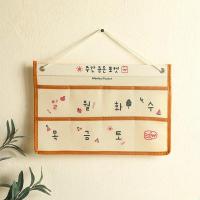 ราคา Welshop 12แบบ ปฏิทินออมเงิน ปฏิทินออมเงินมินิมอล planner ติดผนังวัสดุผ้าใบ แบบแขวนผนัง ปฏิทินประหยัดเงินปฏิ รายเดือน (20526014081)