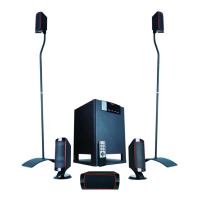 ราคา Microlab ลำโพง ลำโพง Microlab รุ่น X15 5 1 กำลังขับเสียง 170 วัตต์ สินค้าของแท้มีประกัน (20629744407)