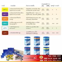 ราคา SKF LGHP 2 5 จารบีชนิดพิเศษ LGHP 2 เบอร์ 2 ขนาด 5 กิโลกรัม ทนอุณหภูมิ 40 ถึง 150 C ทนร้อน (10260417490)