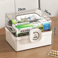 ราคา IKEAA กล่องยา กล่องยาสามัญประจำบ้าน กล่องปฐมพยาบาล ขนาดใหญ่ ความจุสูง พร้อมที่จับ กล่องยาพกพา กล่องยาสองชั้นขนาดใหญ่ (18231698567)