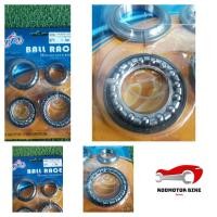 ราคา ลูกปืนคอทั้งชุดรถรถดรีมท้ายเป็ด ดรีมคุรุสภา ดรีมc100N เวฟ100ทุกรุ่น ดรีม125 เวฟ125 เวฟ110i (11330915531)