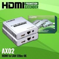 ราคา HDMI Extender 4K ระยะส่ง 120M กล่องแปลง HDMI เป็นสายLAN CAT5E CAT6 CAT7 RJ45 Port ส่งไวจากไทย (20138259710)