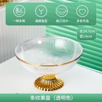 ราคา DT81 46 พานแก้วใสใส่ผลไม้แต่งลายเส้นตรงขอบทองฐานสีทอง J12 3 (14577636771)