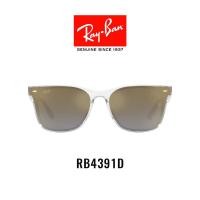 ราคา RAY BAN RB4391D 66731G Chinese New Year Limited Edition (16954892930)