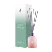 ราคา Reunrom รูมดิฟฟิวเซอร์ 200ml ก้านไม้หอมรื่นรมย์ (20422202313)