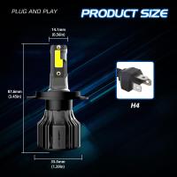 ราคา หลอดไฟหน้า H4 Led สําหรับรถยนต์ Turbo Led 12V Original MAI ENG (19186223434)