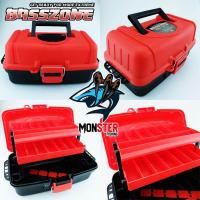 ราคา กล่องใส่อุปกรณ์ตกปลา BASSZONE TACKLE CASE BOX 2 ชั้น (732576689)