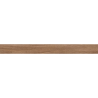Cotto กระเบื้องปูพื้น คอตโต้ ริเวอร์วู้ดโอ๊ค (HYG) R10 ตัดขอบ 8X48 นิ้ว