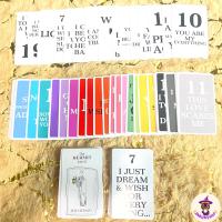 ราคา ไพ่ยิปซี ไพ่ออราเคิล พร้อมส่ง The Hermit tarot ไพ่ออราเคิลแนว Message อ่านง่าย 100 ใบ (17696146111)