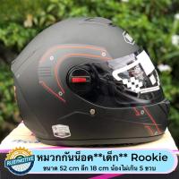 ราคา สำหรับเด็ก หมวกกันน็อคเด็ก เต็มใบ รุ่น Index rookie (17946145010)
