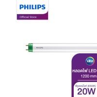 ราคา Philips Lighting แผง LED เพดานสำเร็จรูป รุ่น CLED 20 วัตต์ สีคูลเดย์ไลท์ 6500K (112690291)