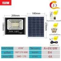 ราคา JD โคมไฟโซล่าเซลล์ 35W 150W 200W 300W 400W 600W 800W ไฟสปอร์ตไลท์ แผงโซลาร์เซลล์ solar lights LED ไฟถนน ไฟบ้าน แสงสีขาว Solar cell (20032719646)