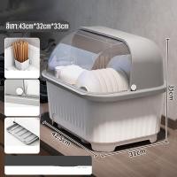 ราคา TUSSAH ที่คว่ำจาน ที่คว่ำจานทรงโค้งมน มีฝาปิด กันฝุ่นละออง กันแมลง พลาสติก ที่คว่ำจานมีฝาปิด (19891444773)