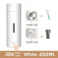 ราคา Modong กาต้มน้ำพกพา กาต้มน้ำไฟฟ้า650ml Electric Kettleกาต้มน้ำร้อน กาต้มน้ําไฟฟ้าแบบพกพาอเนกประสงค์ กาน้ำร้อน xiaomi กาต้มน้ำ (21069263207)