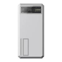 ราคา Orsen by Eloop EW54 EW55 E53 E43 E59 10000mAh 20000mAh 25000mAh แบตสำรอง PowerBank ชาร์จเร็ว (20918838675)