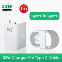 ราคา Kinkong ชุดสายชาร์จ OPPO 33W Super VOOC หัวชาร์จเร็ว สายชาร์จเร็ว หัวชาร์จ 4A type c Fast Charge cable สำหรับ Reno Realme OPPO A74 A95 A97 (20760964342)