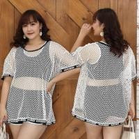 ราคา XL 3XL พร้อมส่งเซ็ท3ชิ้นชุดว่ายน้ำสาวอวบ ชุดว่ายน้ำคนอ้วน ชุดว่ายน้ำไซส์ใหญ่ YY 028 (5066020581)