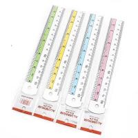 ราคา ไม้บรรทัดอลูมิเนียม แบบสั้น 15ซม ฟุตเหล็ก สีเรียบ คุณภาพดี คุ้มค่า ไม้บรรทัด (21002191648)