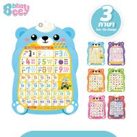 ราคา BBBayBees โปสเตอร์หมีสอนภาษา กดปุ่มมีเสียงพูดได้ 1 3ภาษา ไทย จีน อังกฤษ ของเล่นเสริมทักษะ (21062893818)