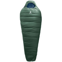 ราคา DEUTER ORBIT 0 2023 ถุงนอน 0 องศา (20929815184)