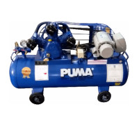 ราคา Global House PUMA ปั๊มลมสายพานพร้อมมอเตอร์ 2 HP ขนาด 148 ลิตร รุ่น PP32 WM รับประกันของเเท้ (18163951272)