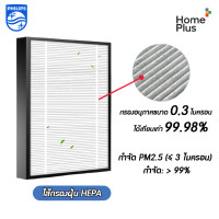 ราคา ไทย ใหม่ สีม่วง แผ่นกรองอากาศ Philips AC1215 FY1410 20 FY 1410 ฟิลิปส์ FY1413 20 FY1410 FY1413 HEPA Carbon แผ่นกรอง แผ่นกรองฝุ่น กรองกลิ่น PM 2 5 เทียบแท้ (8073182949)